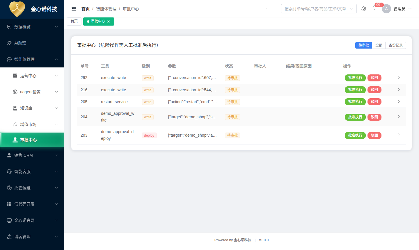 AI 干的每件事都要你先点头：六道安全闸