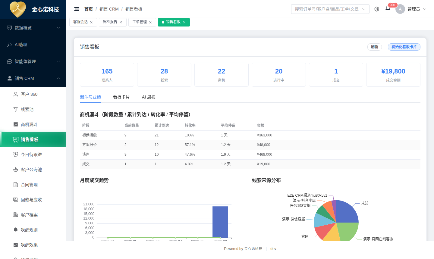 CRM 商机看板实拍