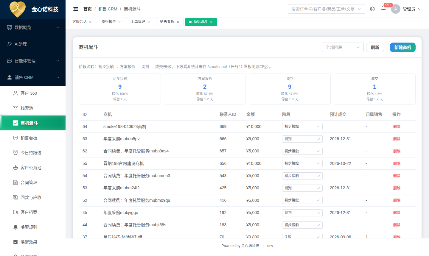 销售 CRM：从线索到回款一条线，客户卡在哪不用问销售