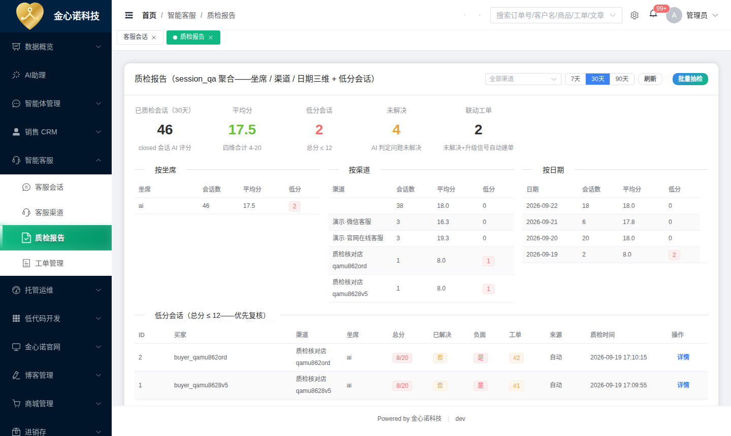 AI 回答质检报告