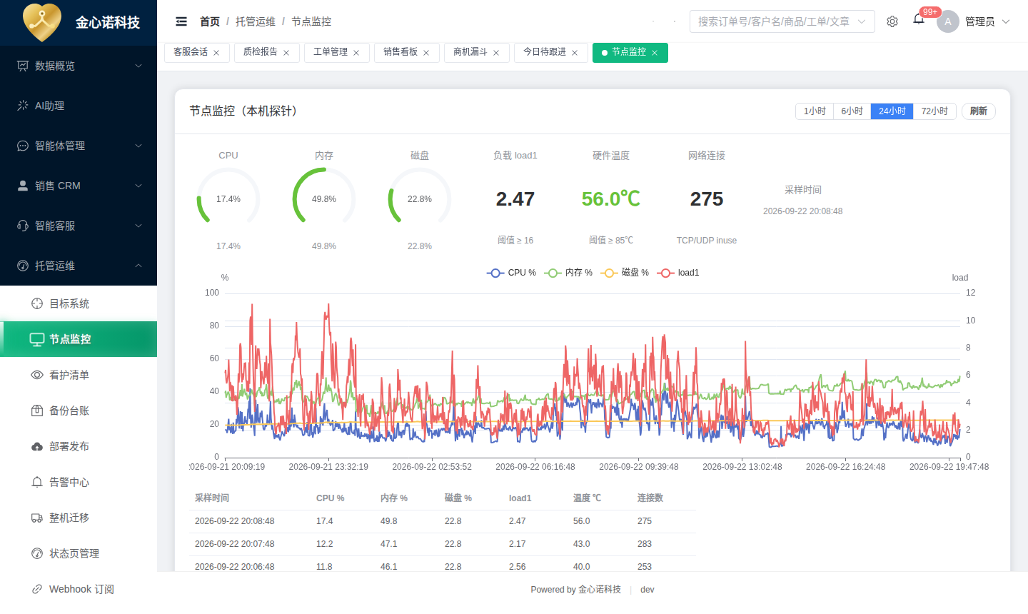 原来的软件公司不干了，系统谁来管？